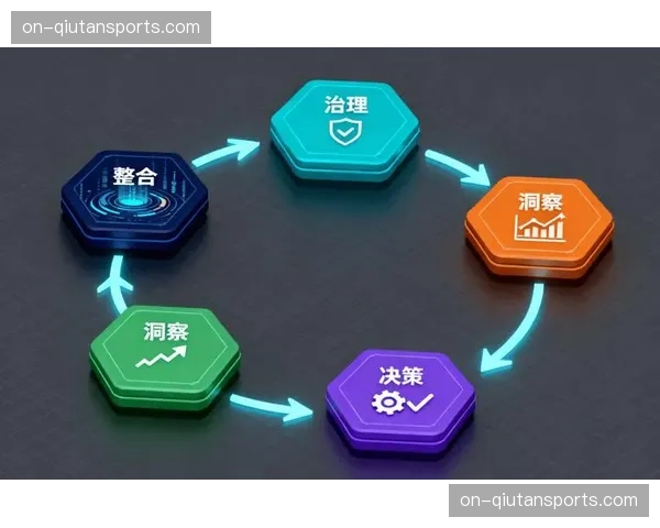 零散健身行为系统化整合 创造高附加值数据资源 零散健身行为系统化整合 创造高附加值数据资源